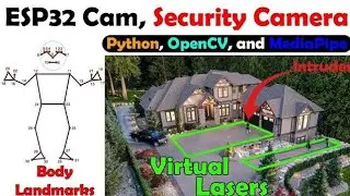 ESP32 Cam Python OpenCV, & Mediapipe: DIY Security Surveillance Camera using Landmarks, Ardunio