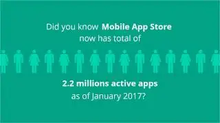 International Mobile App Awards (IMAA)