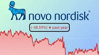 Novo Nordisk Stock is Undervalued?! |NVO Stock Analysis|