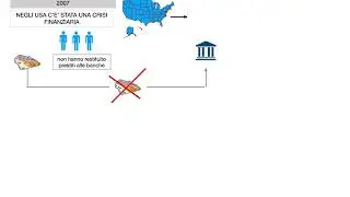 Geografia La crisi economica dell'Unione Europea