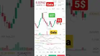 Gala Pump Gala real news gala Most Popular Coin 2023 #cryptonews #gala #galagames #Gala #bullish