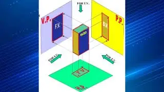 What is HP, VP, PP ? #modernarch#shorts#youtubeshorts