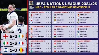 ⚫ Results & Standings  - UEFA Nations League 2024/25 MD6 Updated November 17 | FootWorld 2.0