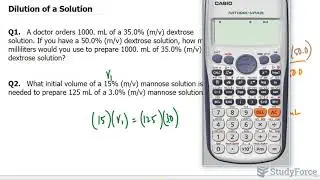 Dilution of a Solution (V1C1=V2C2)