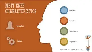 MBTI ENFP Basics