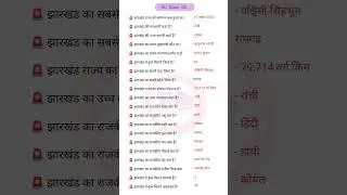 gk||Jharkhand GK||Jharkhand gkgs||Lucent gk