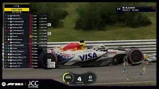 WRC F1 League Thursday 50% Round 5
