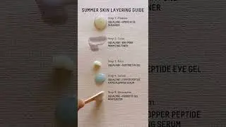 Biossance Daytime Skincare Layering Guide