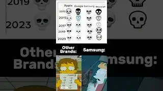 Skull emoji evolution 💀
