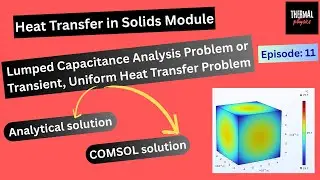 Lumped Capacitance Analysis | Transient Uniform Heat Transfer | Biot No. | Time Constant & T(t)