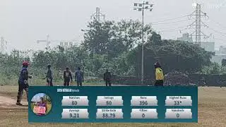 ANCIENTS SCORPIUS vs MUMBAI TIGERS Live Cricket Match | ASPL-CUP Live - malad sports complex  Mumba