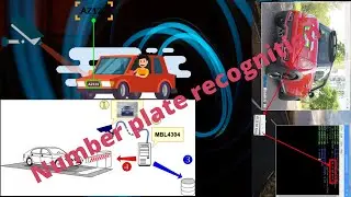 Number plate recognition using python || number plate recognition using python || python project
