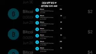 DCAing BITCOIN on my Cash app