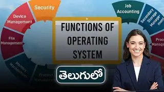 Functions of Operating System | Operating System tutorials in Telugu