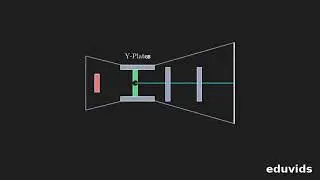 How CRTs Work: Electron Gun, Deflection Plates, and Phosphor Screen