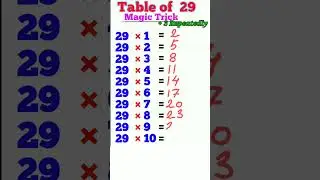 Table of 29/ Table 29/ 29 ka Table/ easy trick for table 29/9#table #shorts #shorttrick#maths#viral