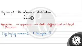 How many of the given animals represent discontinuous distribution of closely related species? (...