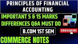Accounting Assumptions Explained In Detail | Principles of Financial Accounting | BCom 1st Sem | PU