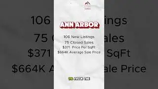 Market Shift? | Ann Arbor & Washtenaw Real Estate Update