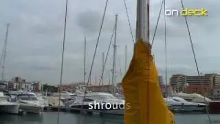 The Parts Of A Sailing Yacht