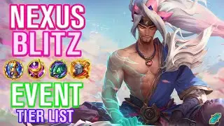 Nexus Blitz Event Tier List | Running It Down
