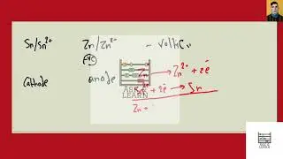 A voltaic cell is constructed with an half-cell and a Zn/Zn'+ half-cell. The zinc electrode is negat