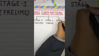 #upscexampattern #iasmotivation #upscmotivation