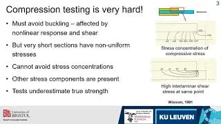 UD Compression Strength Workshop 5 October 2021