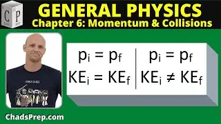 6.2 Introduction to Elastic, Inelastic, and Perfectly Inelastic Collisions