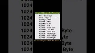 Units Of Computer Memory #viral #ytshorts #mb #gb #tb #bits #binary #trend #trendingshorts #bytes