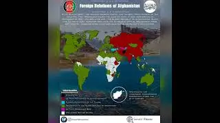 Foreign relations of Afghanistan! #afghanistan #taliban #map #geography #geopolitics #youtubeshorts