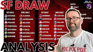 🔍 Semi-Final Allocation Draw ANALYSIS | Eurovision 2025
