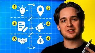How Private Equity Made Me a Millionaire in My 20s (Step-by-Step)