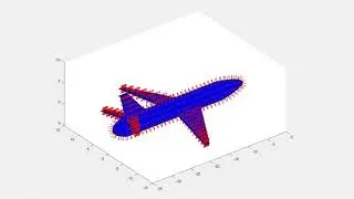 Vortex Panel Method