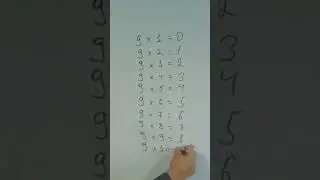 Oson karra jadvali yodlash! #kattaqurgon #samarqand #talim #ielts #tezkor #abiturent  #matematika