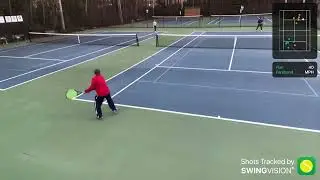 Forehand finish practice #tennis #highlights 