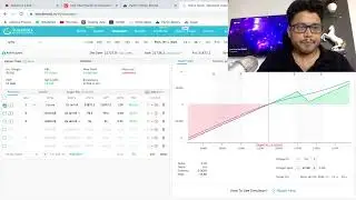 NIFTYBEES + Options Spread | Regular Income | Options Flavour