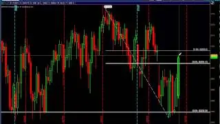 E-mini ES & Euro 6E Futures Analysis (July 13, 2015)