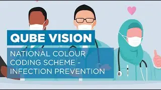 National Colour Coding Scheme - Infection Prevention