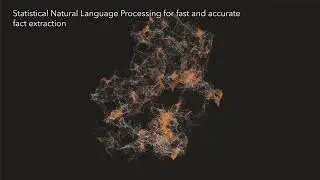 DDIQ: A Due Diligence Solution Using AI Technology | Exiger