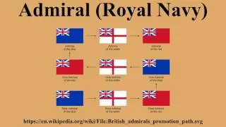 Admiral (Royal Navy)