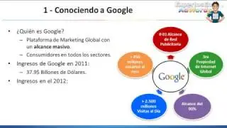 Conociendo a Google y Google AdWords - Expertos en AdWords