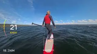 Loch Fyne SUP downwind foil
