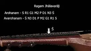 Know A Raga Series |  Melakartha Raga 39 | Jhalavarali