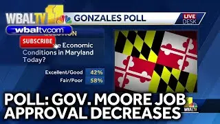 Poll: Gov. Moore's job approval slightly down since January