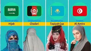 Different styles of women's hijab from Muslim Countries | Comparison video