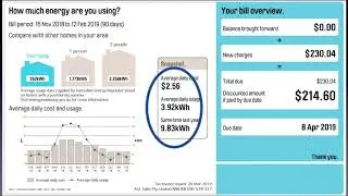 Tesla PowerWall2 Electricity Bill Summer 2018-19 | Ludicrous Feed | Tesla Tom