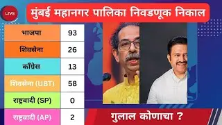 mumbai election result 2026  निवडणूक निकाल LIVE 2025 | कोण जिंकले? कोण हरले? थेट निकाल BMC