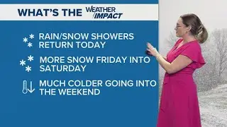 Columbus, Ohio weather forecast for Jan. 14, 2026 | Rain/snow showers and windy today