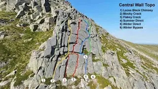 Central Ridge Crux Wall Cragging